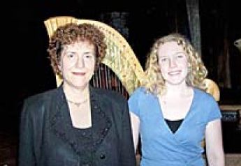 Susan and her sub Liesl Tison at the Shakespeare Tavern. They played the Fantasticks from May 06 – June 25 2006